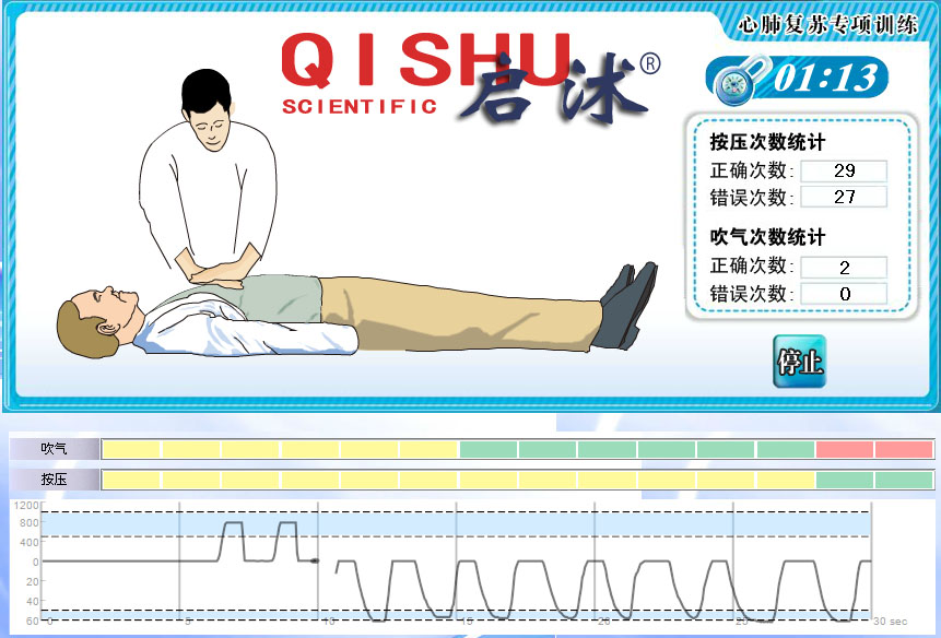 電腦心肺復蘇訓練模擬人